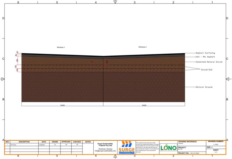 BioYam Windrow cross section